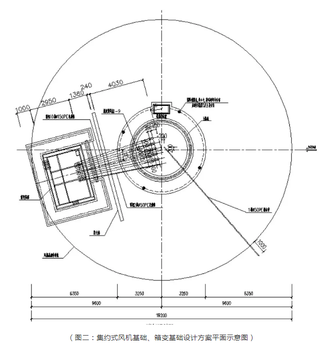 【計鵬原創】集約式風機基礎、箱變基礎技術經(jīng)濟分析