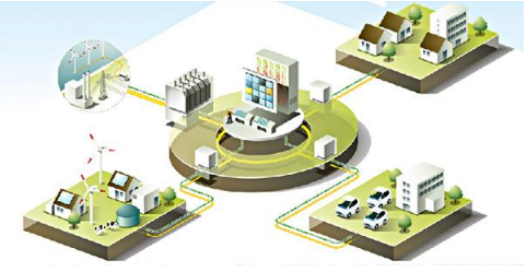 【計鵬視角】微電網标準實施現狀