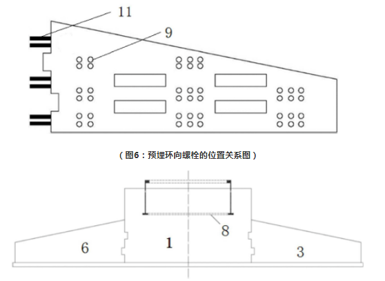 【計鵬原創】預制裝配式風機基礎技術經(jīng)濟分析