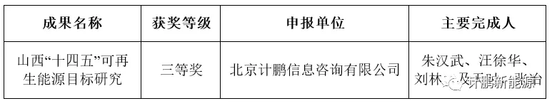 【喜報】計鵬公司榮獲2022年度全國(guó)優秀工程咨詢成(chéng)果三等獎