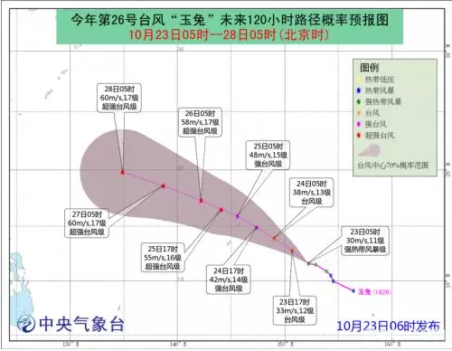 【計鵬視角】台風